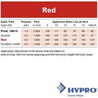 Red - Fastcap© ESI Six-stream Nozzle (FC-HESI-11004)