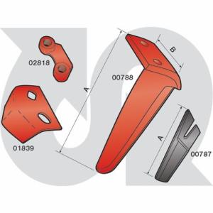 to fit RECO/MASCHIO (DM Tines)