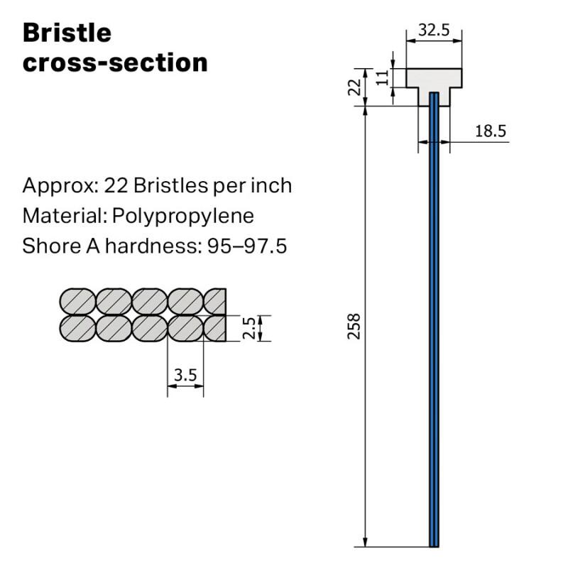 Replacement Bristle Pack (B) for Mk2/3 Push-Broom (15228/15380) - 11 pieces at 1,345mm length, 3mm Blue