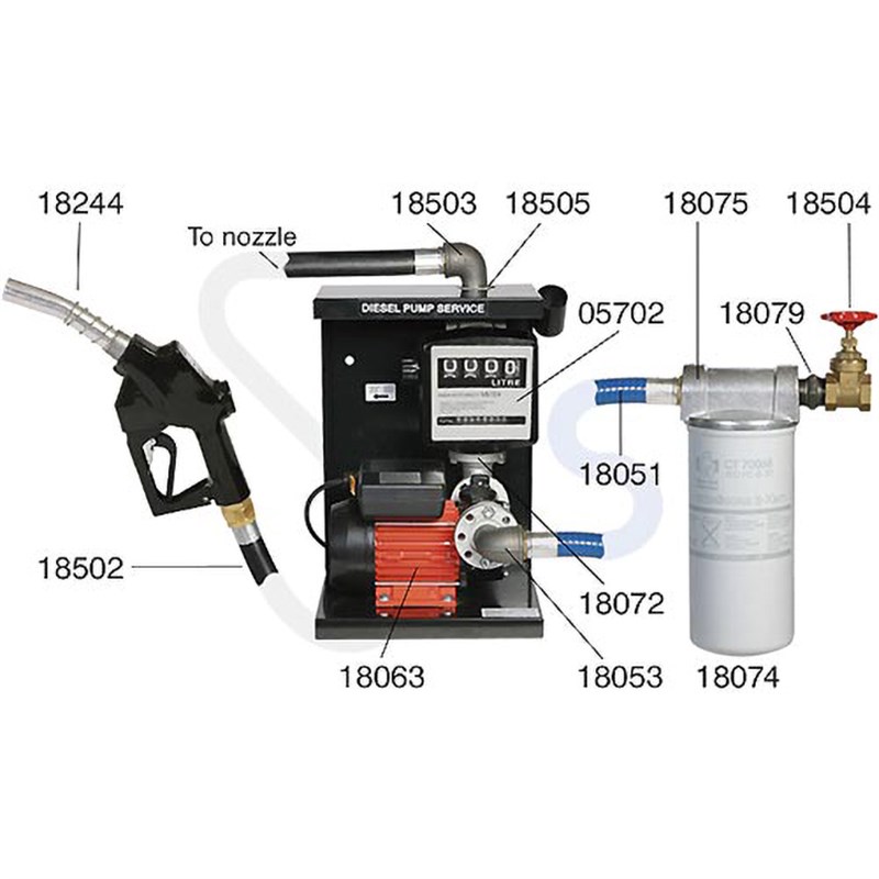 Complete 80 ltr/min Mains Fuelling Starter Kit (30 micron filter)