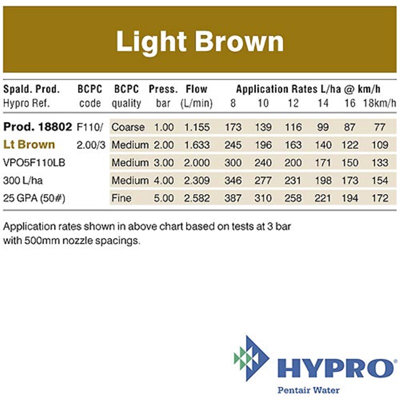 Light Brown - Flat Fan Variable Pressure 110° Nozzle (VP05F110LB)
