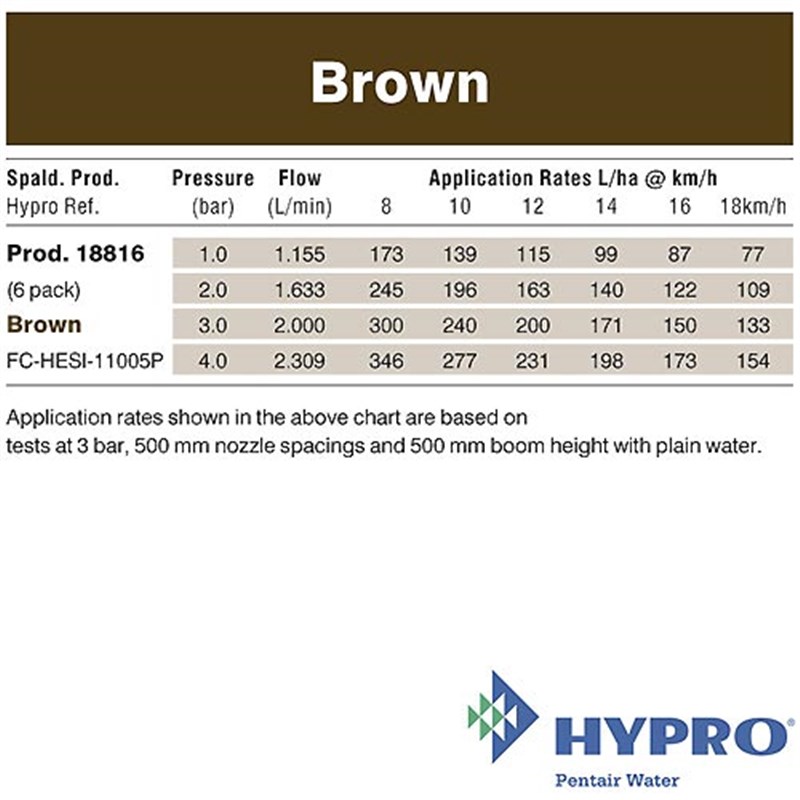 Brown - Fastcap© ESI Six-stream Nozzle (FC-HESI-11005)