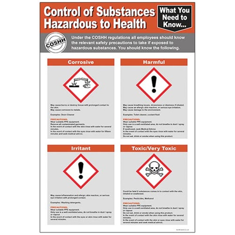 Control Of COSHH Poster 400 x 600mm