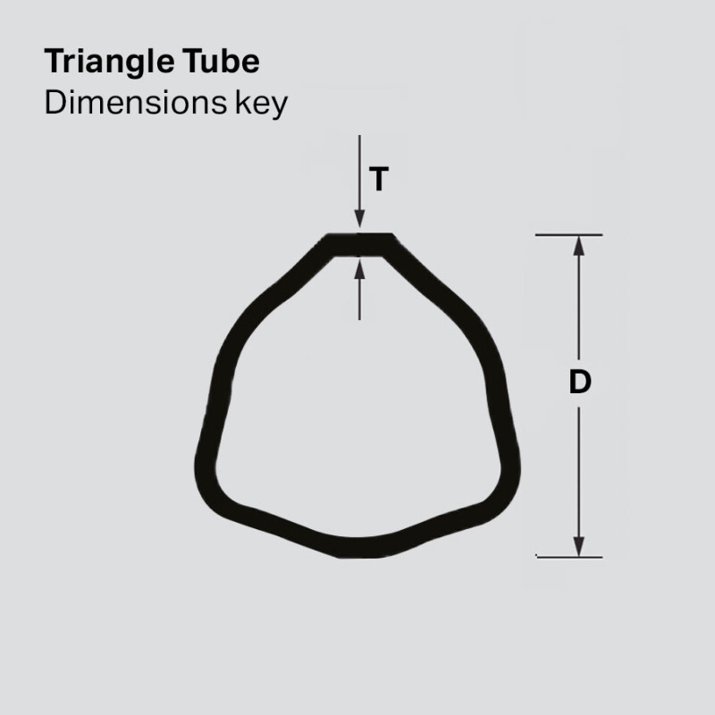 PTO Tube - Triangle Profile 43,5mm x 3,4mm, Length: 100cm (TT433-100), Fits TT364, TT363